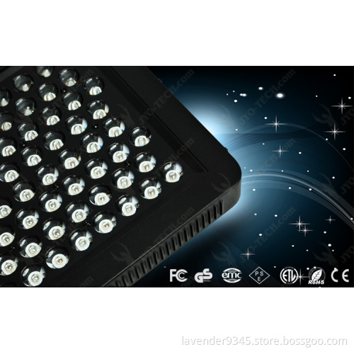 JYO Ark 120W LED Grow Light(Lens,Dimming)